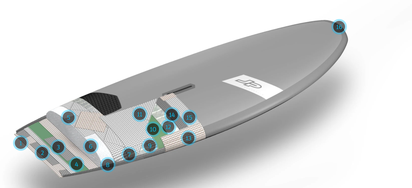 technology PRO jp 2022